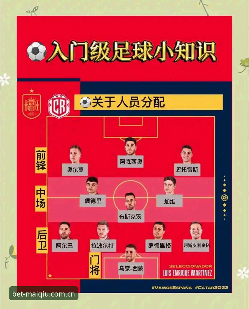 世界杯买球ios版必看：3大实用技巧助你轻松上手
